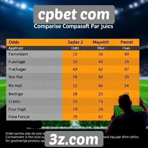 Comparativo de odds entre cpbet com e concorrentes